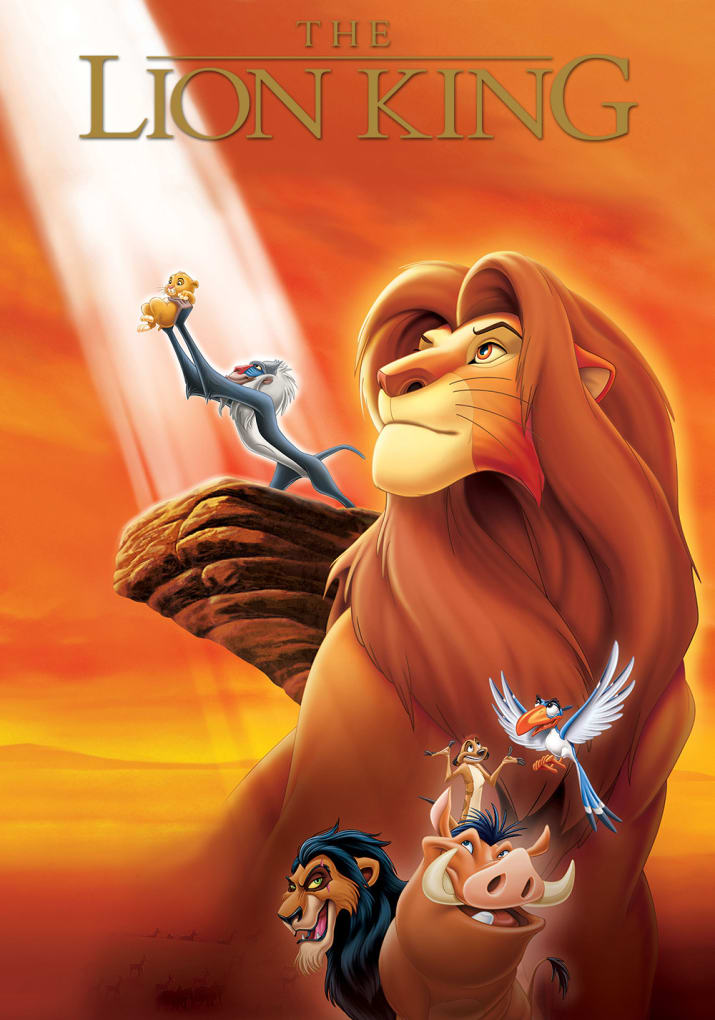 Here's The 20 Best Disney Animated Movies According To Their IMDb Ratings